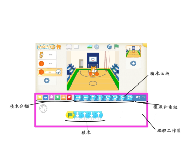 互動教學資源體驗區